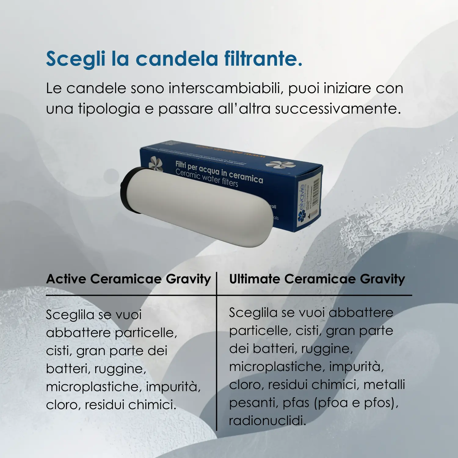 unità di filtrazione acqua a gravità da 1 litro @eivavie_6